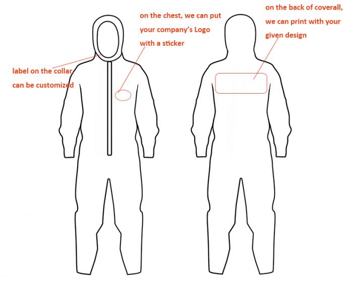 Quần áo chống nước hóa chất chống nước an toàn Quần áo bảo vệ Micropious Loại 5 & 6 Coverall dùng một lần