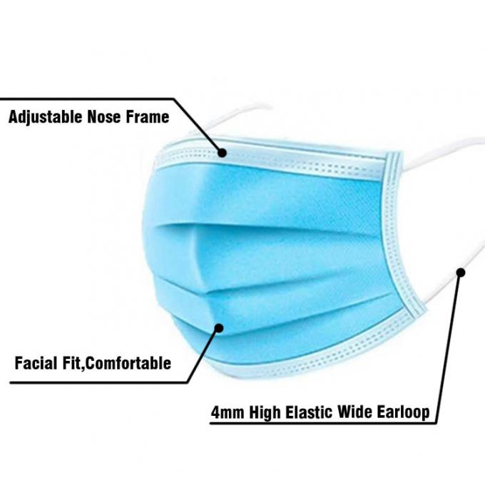 Healthy Breathing Custom Hospital Masks , Blue Disposable Mask Comfortable Fitfunction gtElInit() {var lib = new google.translate.TranslateService();lib.translatePage('en', 'vi', function () {});}